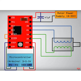 A4988 STEP STICK MODULE