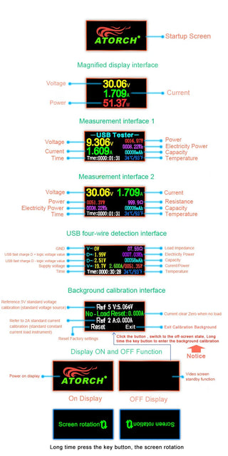 10 In 1 DC USB 3.0 Tester MX19-BLACK