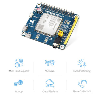 Waveshare SIM7600G-H Based 4G / 3G / 2G / GSM / GPRS / GNSS HAT for Raspberry Pi, LTE CAT4 ***Global Version***