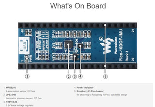 10-DOF IMU Sensor Module for Raspberry Pi Pico, onboard MPU9250 and LPS22HB chip